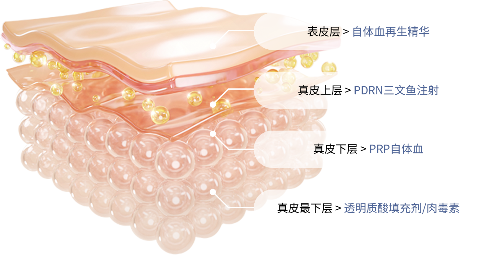 ユエンミクリニック, ユエンミ医院, 韓国美容, 韓国皮膚科, 韓国美容皮膚科値段, 渡韓整形, 美容, 江南皮膚科, 韓国, 手術, 施術, 非手術, ビフォアフター, 糸リフト, 糸リフト持続期間, インモード, シュリンク, リジュラン, フィラー, ヒアルロン酸, レナフィル, ジュビダム, ウルセラ, 矯正, 童顔, 輪郭成形, 輪郭手術,唇フィラー, 韓国ヒアルロン酸上手い, スキンボトックス, 脂肪移植, かわいい, レナフィル, レスチレン, ジュビダム, ベロテロ, 自己血, サーモン注射, ボトックス, 自体開発, 鼻の整形, 口角ボトックス, 顔脂肪吸引, 顔脂肪移植, 唇の形, イマピラー, ほうれい線, ほうれい線フィラー, Vライン, ダークサークル, 韓国フィラー, 韓国ボトックス, 童顔整形, 童顔施術, 小さな唇, 非対称矯正, 四角顎, 人中縮小, 人中縮小ボトックス, 高い鼻, ハイコ, 鼻先, 鼻根, 小鼻, 鼻背, 丸い鼻, 鷲鼻, 涙袋フィーラー, 鼻フィーラー